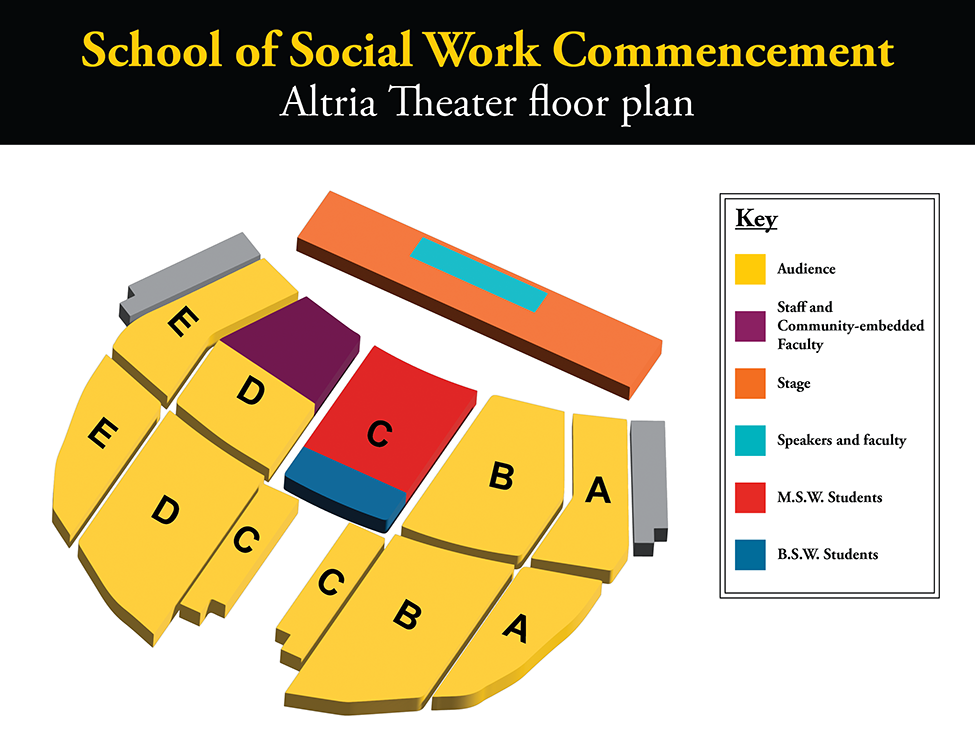 School of Social Work Commencement: Altria floor plan. Key: Audience (gold), Staff and Community-embedded faculty (purple), Stage (orange), Speakers and faculty (turquoise), M.S.W. students (red), B.S.W. students (blue). Lettered seating sections A, B, C, D, E.